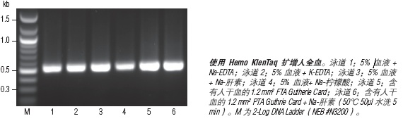 NEB代理 , DNA聚合酶与扩增技术 , 特殊PCR